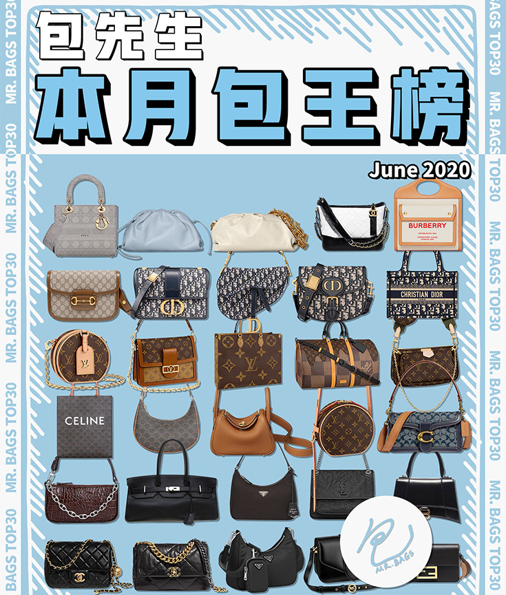 Mr. Bags Top 30 List November 2019 – 包先生 Mr. Bags