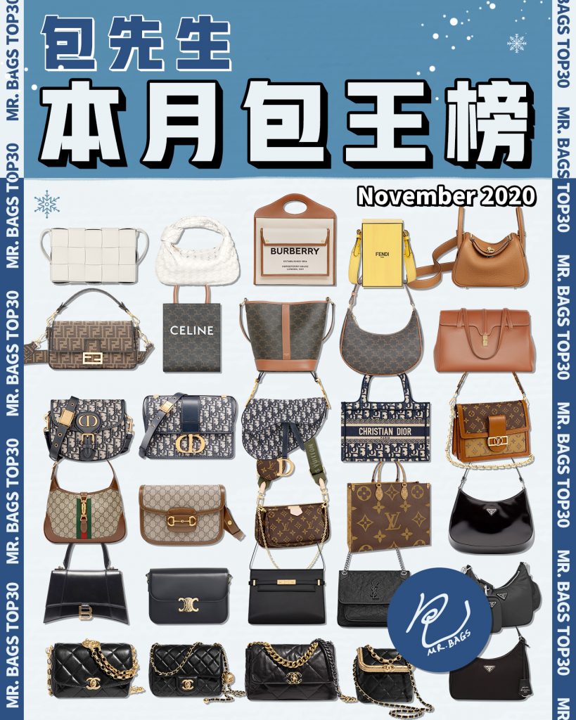 Mr. Bags Top 30 List November 2019 – 包先生 Mr. Bags